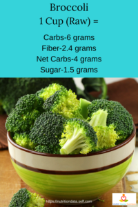 Broccoli is one of the best vegetables to  eat on a low carb diet