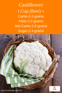 Cauliflower nutritional value