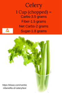 Celery Nutritional value